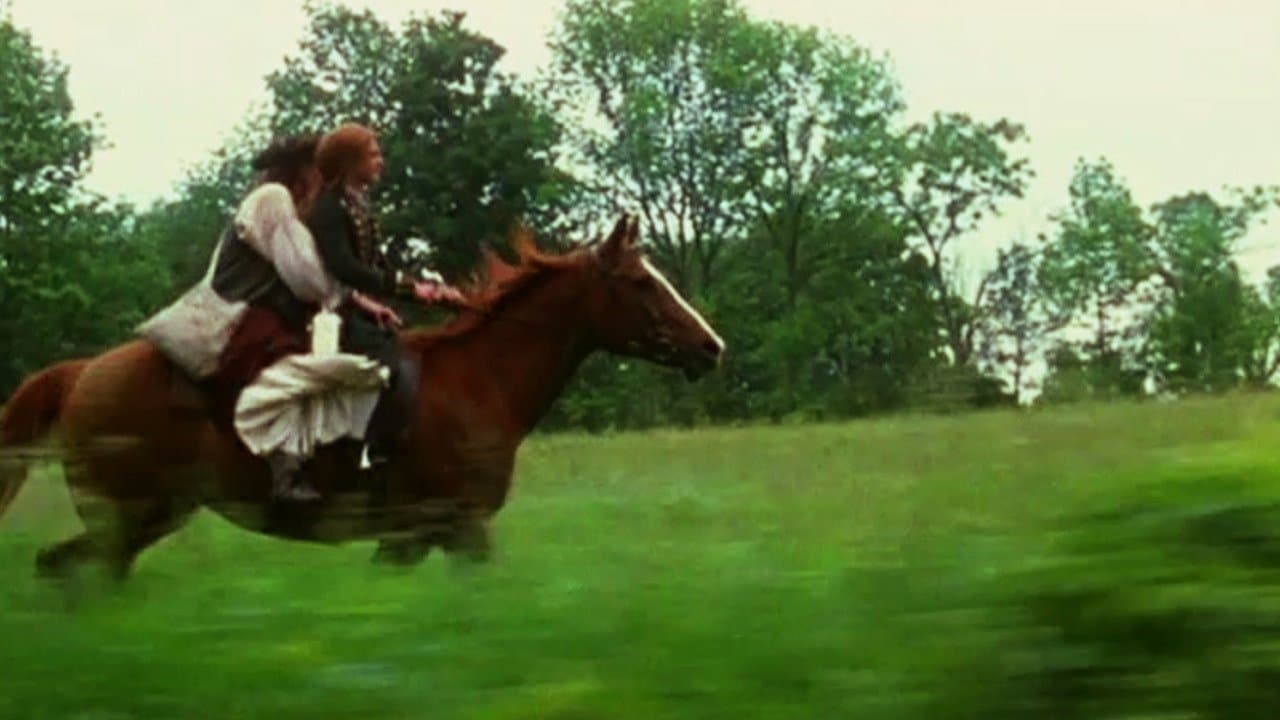 Felicity : Une jeune fille indépendante backdrop