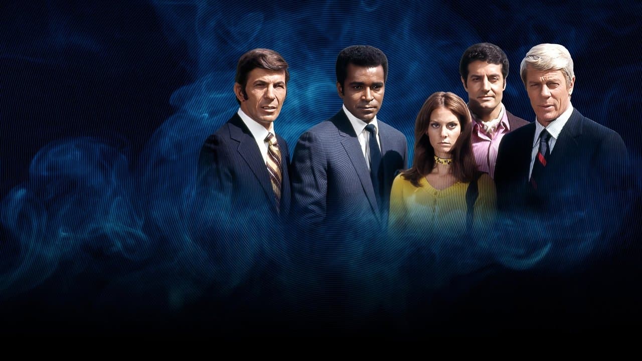 Mission : Impossible backdrop