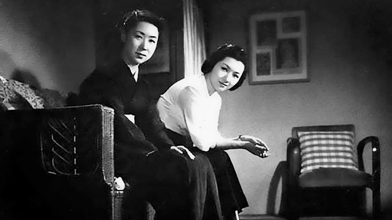 Les Sœurs Munakata backdrop