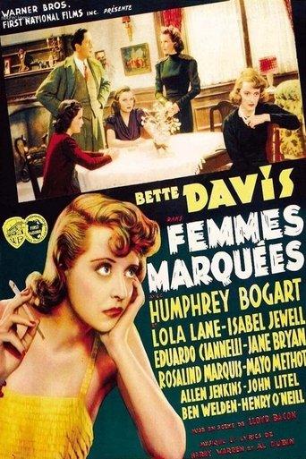 Femmes marquées poster