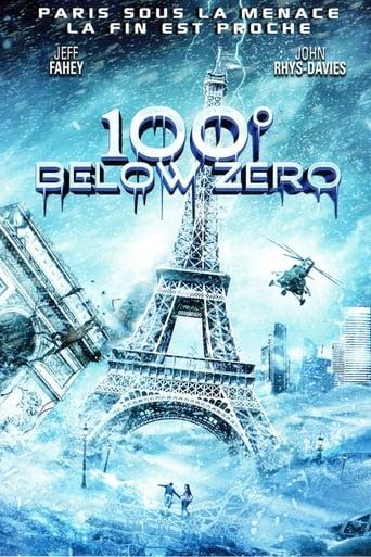 100° Below Zero poster