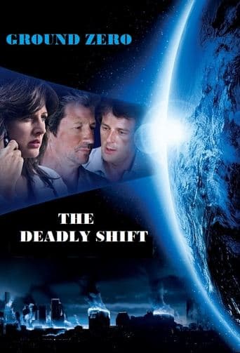 Périls sur la terre