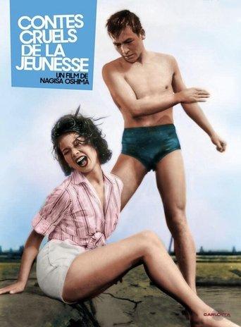 Contes cruels de la jeunesse poster