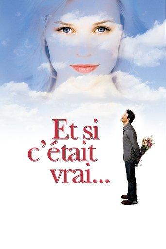 Et si c'était vrai... poster