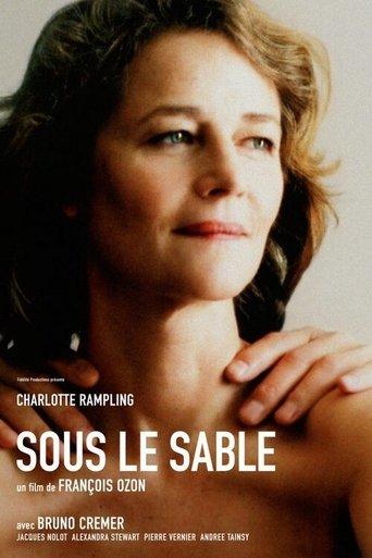 Sous le sable poster