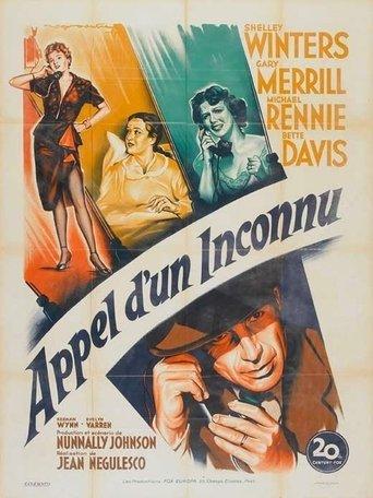 Appel d'un inconnu poster