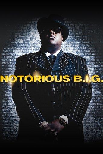 Notorious B.I.G. poster
