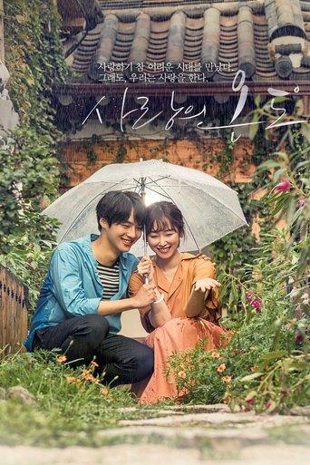 Temperature of Love poster