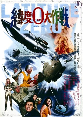 Latitude zero poster