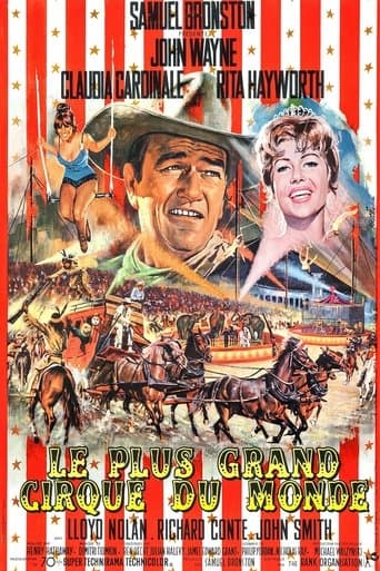 Le Plus Grand Cirque du Monde poster