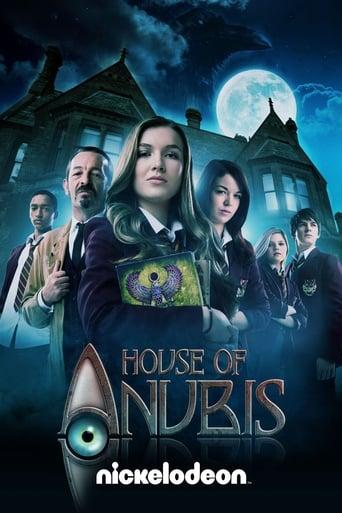 Anubis poster