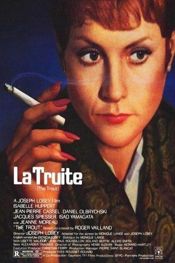 La Truite poster