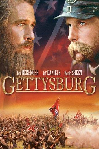 Gettysburg poster