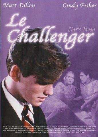 Le challenger poster