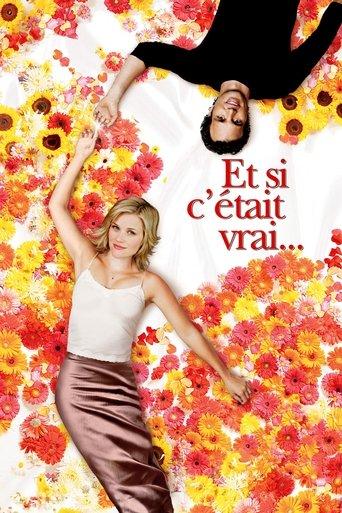 Et si c'était vrai… poster