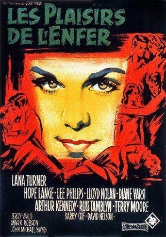 Les plaisirs de l'enfer poster