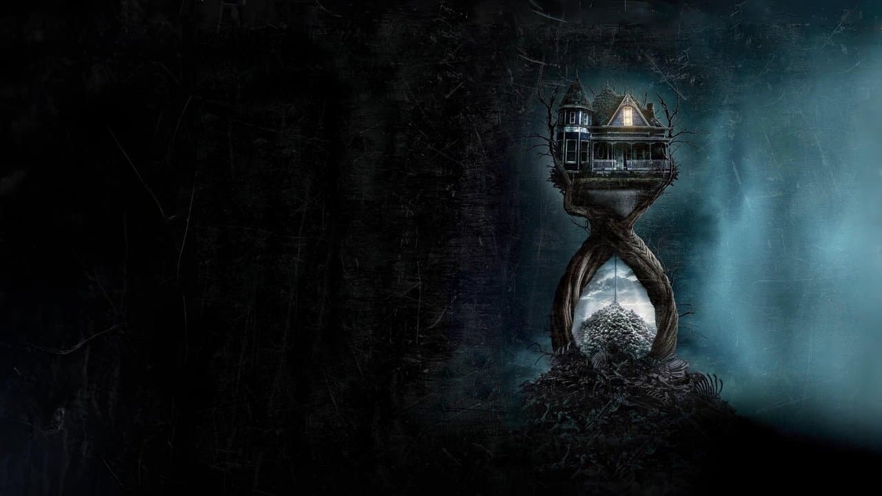 Until Dawn : La Mort sans fin backdrop