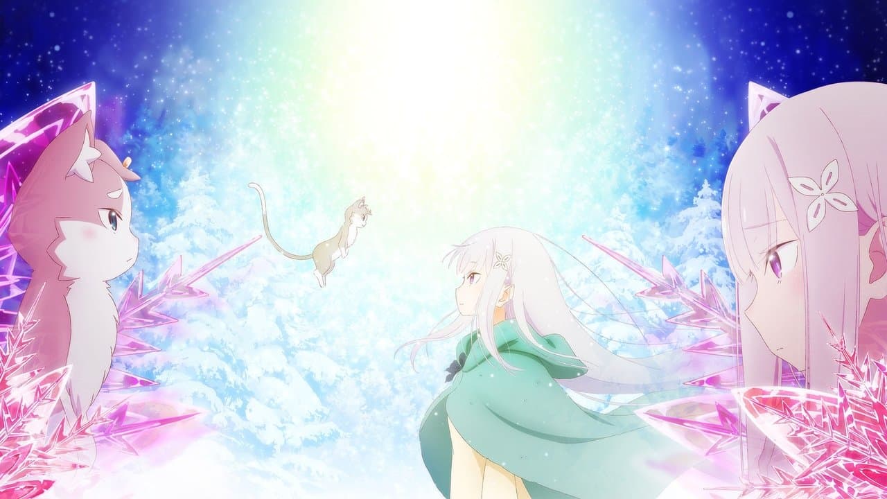 Re:ZERO –Starting Life in Another World– The Frozen Bond backdrop