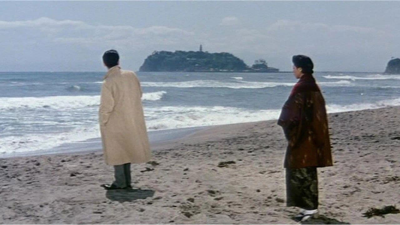 Nuages d'été backdrop