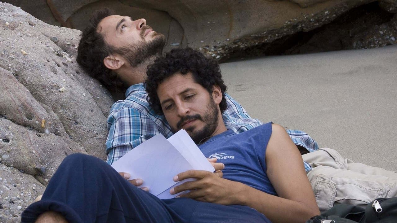 Contracorriente backdrop