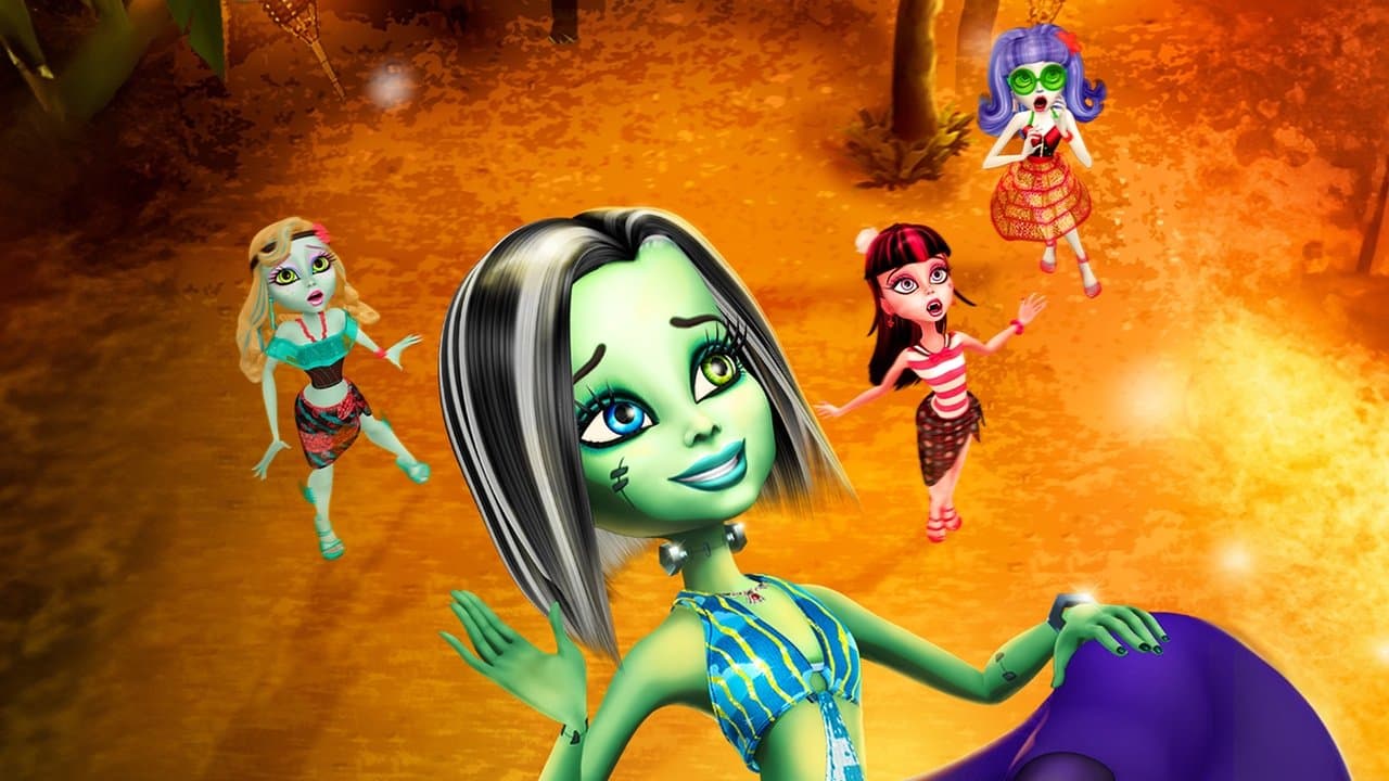 Monster High, la bête de l'île au crâne backdrop