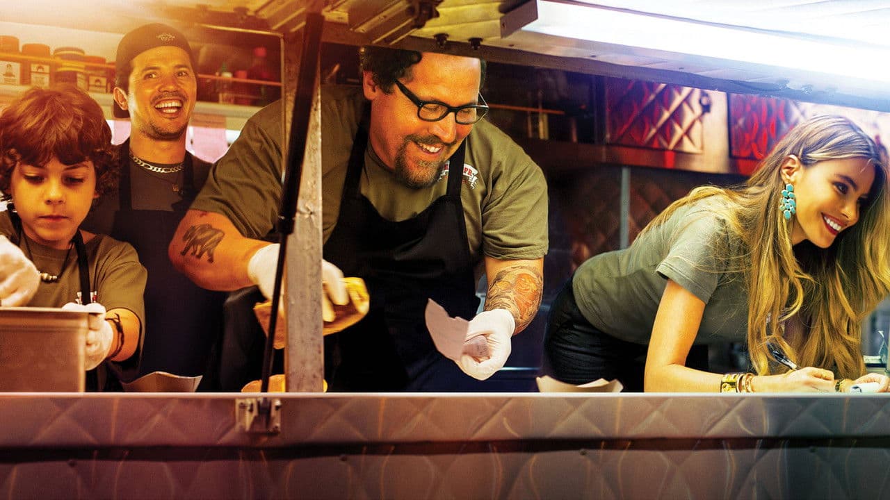 #Chef backdrop