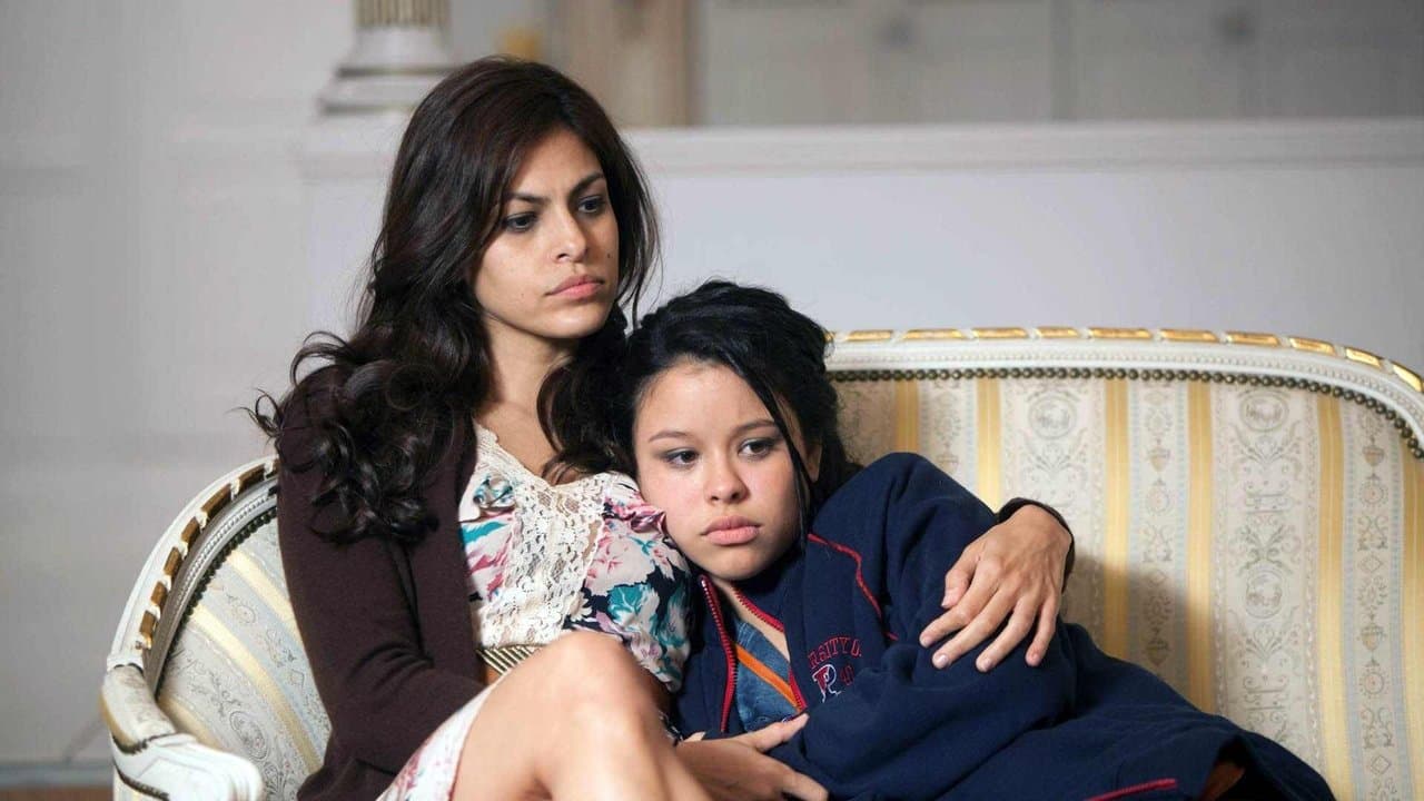 Girls attitude - Modes d'emploi backdrop