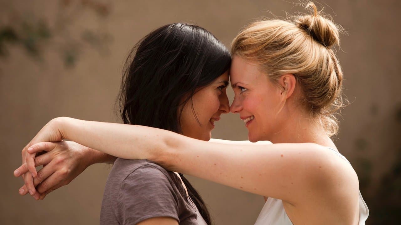 Kyss Mig : une histoire suédoise backdrop