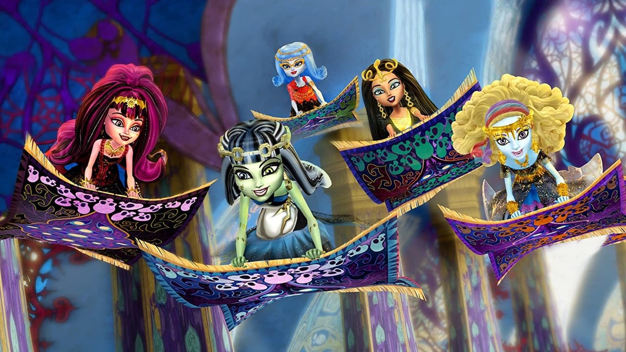 Monster High - 13 souhaits backdrop