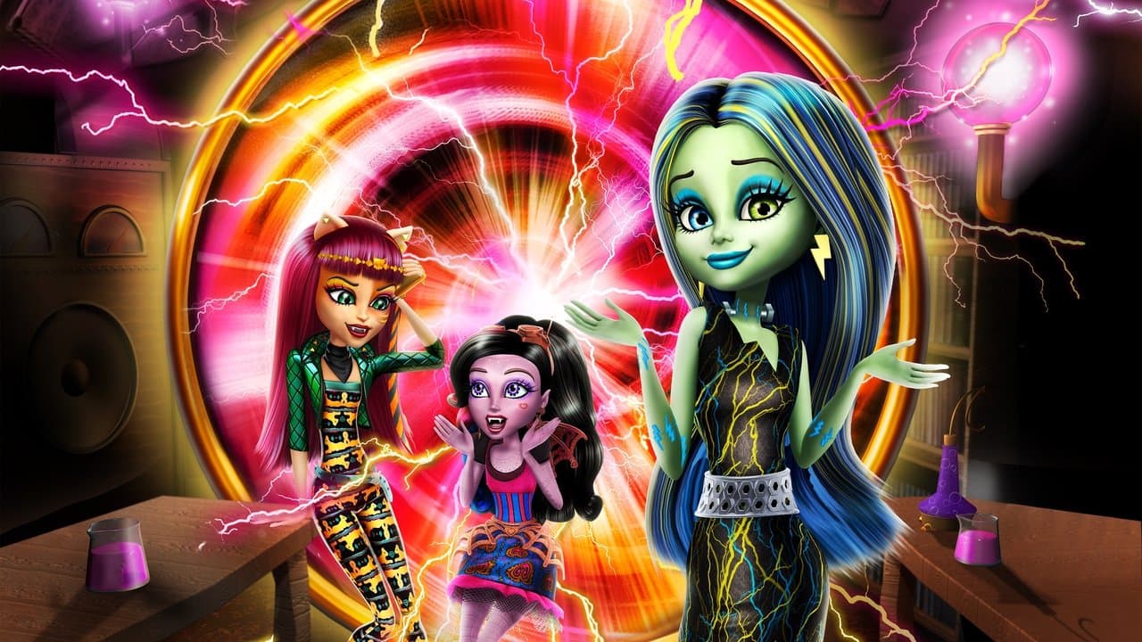 Monster high : Fusion monstrueuse backdrop