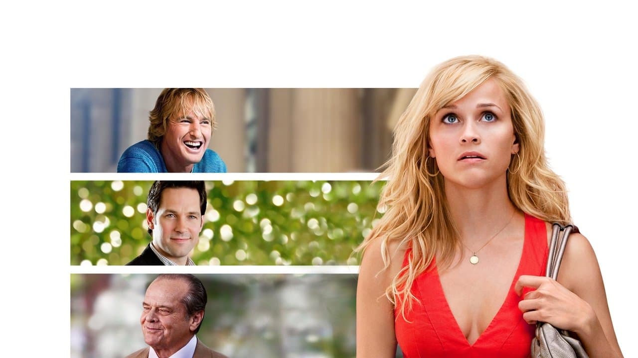 Comment savoir backdrop