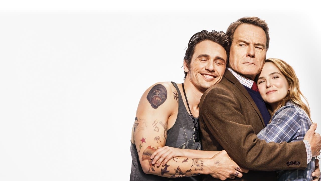 The Boyfriend : Pourquoi lui ? backdrop