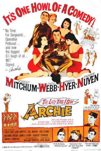 La dernière fois que j'ai vu Archie poster