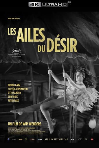 Les Ailes du désir poster