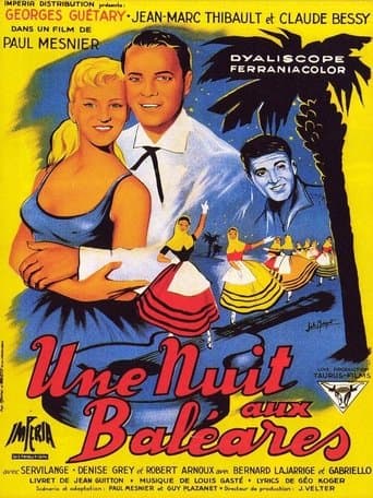 Une nuit aux Baléares poster