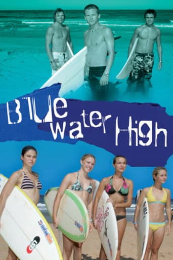 Blue Water High : Surf Academy poster