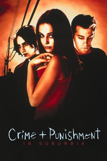 Crime + Punishement poster