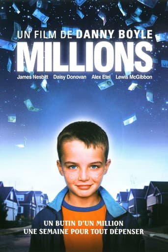 Millions poster