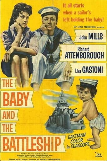 Le Bébé et le Cuirassé poster