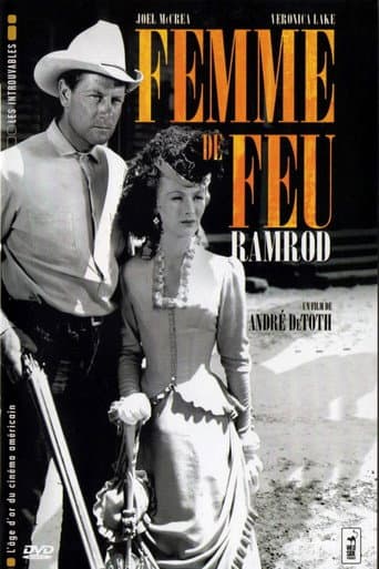 Femme de feu poster