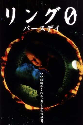Ring 0 poster