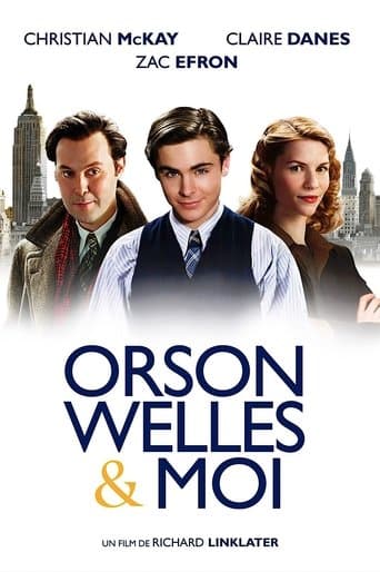 Orson Welles & moi poster